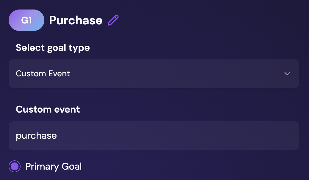 A goal named Purchase in the Testa dashboard, with the goal type set to Custom Event and the custom event name set to purchase
