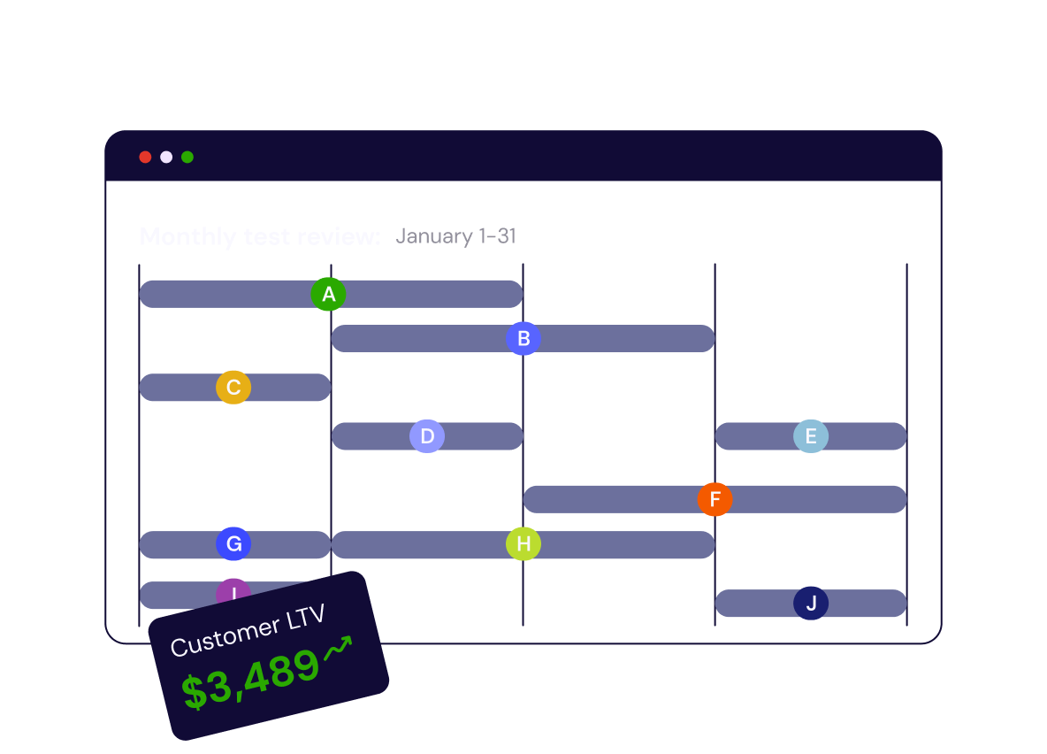 Scale with limitless tests, goals & projects in one workspace
